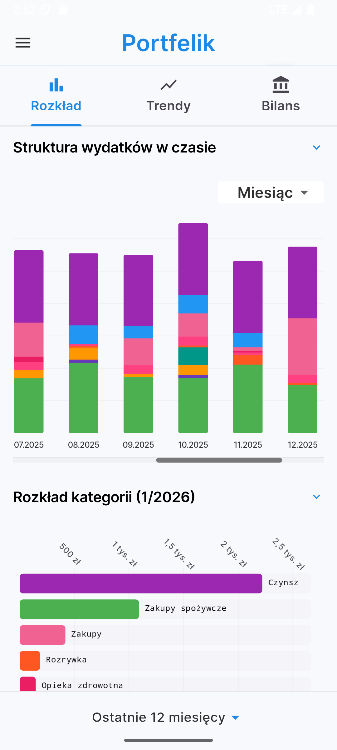 Raporty i statystyki wydatków, wykres słupkowy z podziałem na kategorie